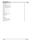 Massey Ferguson MF 154 F TRACTOR Parts Catalogue Manual
