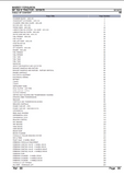 Massey Ferguson MF 154 S TRACTOR Parts Catalogue Manual