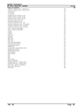 Massey Ferguson MF 154 S TRACTOR Parts Catalogue Manual