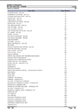 Massey Ferguson MF 154 TRACTOR Service Parts Catalogue Manual