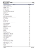Massey Ferguson MF 154 V TRACTOR Parts Catalogue Manual