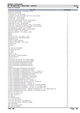 Massey Ferguson MF 158 MKIII / 158 F TRACTORS Parts Catalogue Manual