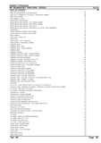 Massey Ferguson MF 158 MKIII / 158 F TRACTORS Parts Catalogue Manual