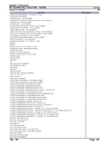 Massey Ferguson MF 158 MKIII / 158 S TRACTORS Parts Catalogue Manual