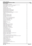 Massey Ferguson MF 158 MKIII / 158 S TRACTORS Parts Catalogue Manual