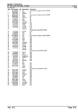 Massey Ferguson MF 165 TRACTOR (GB) Service Parts Catalogue Manual