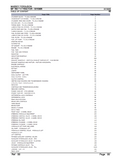 Massey Ferguson MF 164 T V TRACTOR Parts Catalogue Manual