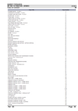 Massey Ferguson MF 164 T S TRACTOR Parts Catalogue Manual