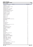 Massey Ferguson MF 164 T F TRACTOR Parts Catalogue Manual