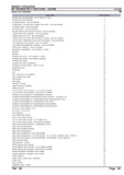 Massey Ferguson MF 158 MKIII / 158 V TRACTORS Parts Catalogue Manual