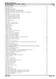 Massey Ferguson MF 152 MKIII / 152 F TRACTORS Parts Catalogue Manual