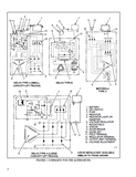 Hyster C187 (S2.50XL Europe) Forklift Service Repair Manual