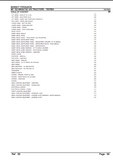 Massey Ferguson MF 152 MKIIII / 152 V/S TRACTORS Parts Catalogue Manual