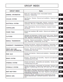 Caterpillar Cat GP20ZN Forklift Lift Trucks Service Repair Manual SN:T35-00011 and up