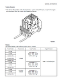 Caterpillar Cat GC60K Forklift Lift Trucks Service Repair Manual SN:AT89A-10231-20230