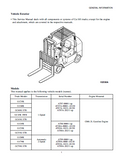 Caterpillar Cat GC60K Forklift Lift Trucks Service Repair Manual SN:AT89A-00001-10230