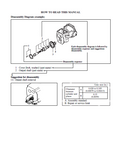CATERPILLAR CAT GP30K MC FORKLIFT LIFT TRUCKS Service Repair Manual SN：ET13D-35001 and up