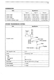Honda Marine Outboard GB40 Service Repair Manual