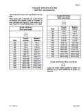 CASE 750 BACKHOE LOADER Service Repair Manual