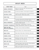CATERPILLAR CAT DP40KL FORKLIFT LIFT TRUCKS CHASSIS AND MAST Service Repair Manual SN：T19C-50001 and up