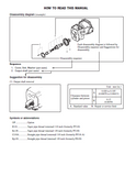 Caterpillar Cat GC30K Forklift Lift Trucks Service Repair Manual SN：AT83D-00011 and up