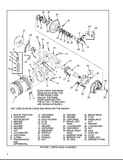 Hyster B168 (J3.00XL Europe) Forklift Service Repair Manual