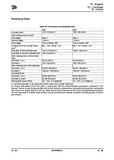 JCB 220X Excavator Service Repair Manual (S/N From 2500051 and up)