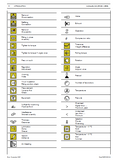 Iveco NEF45 AM1 Service Repair Manual