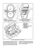 Hyster B108 (E40B [Americas]) Forklift Service Repair Manual