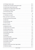 CASE CX33C Mini Excavator Service Repair Manual