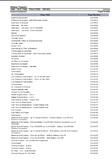 Massey Ferguson 7480 TRACTOR Service Parts Catalogue Manual (Part Number : 1637443)