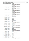 Massey Ferguson 7480 TRACTOR Service Parts Catalogue Manual (Part Number : 1637443)