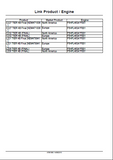 New Holland C232 TIER 4B (FINAL) North America Compact Track Loader Service Repair Manual