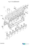 DAEWOO DOOSAN SOLAR 300LL FORESTRY MACHINE Parts Catalogue Manual