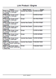 New Holland FR780 Forage Harvester Service Repair Manual [715912001 - 715923100] [555912001 - 555923100]
