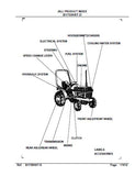 Kubota B1750HST-D Tractor Parts Catalogue Manual