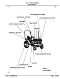 Kubota B1550HST-D Tractor Parts Catalogue Manual