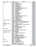 Kubota B1550HST-D Tractor Parts Catalogue Manual