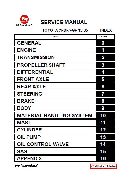 TOYOTA 02-7FGF30 Forklift Service Repair Manual