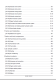 CASE CX245D SR Crawler Excavator Service Repair Manual