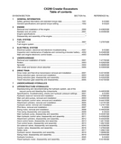 CASE CX290 Crawler Excavator Service Repair Manual