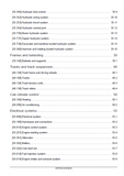 CASE CX260C Crawler Excavator Service Repair Manual