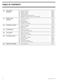 2001 Sea-Doo GTS Service Repair Manual