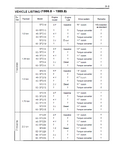 Toyota 62-5fd30 Forklift Service Repair Manual