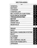 Toyota 7FBH15 Forklift Service Repair Manual
