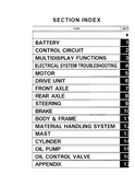 Toyota 30-5FBCU25 Forklift Service Repair Manual