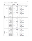 Toyota 40-5fg14 Forklift Service Repair Manual