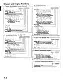 1988 Honda Prelude Service Repair Manual