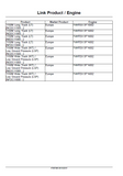 CASE 1150M Stage IIIB Crawler Dozer Service Repair Manual (PIN NEDC11000 and above)