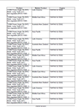 CASE 1150M Tier 2 Crawler Dozer Service Repair Manual (PIN NFDC11000 and above)